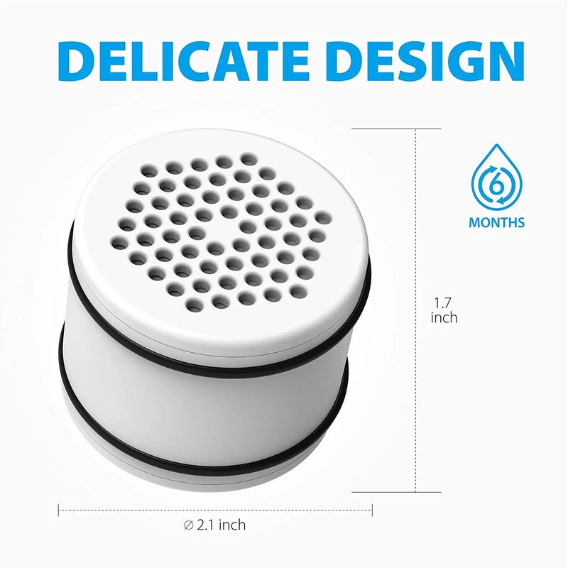 Bluejw WHR-140 Shower Head Filter Replacement for Culligan ISH-100, WHR-140, WSH-C125, HSH-C135 - Showerhead Filters - Image 2